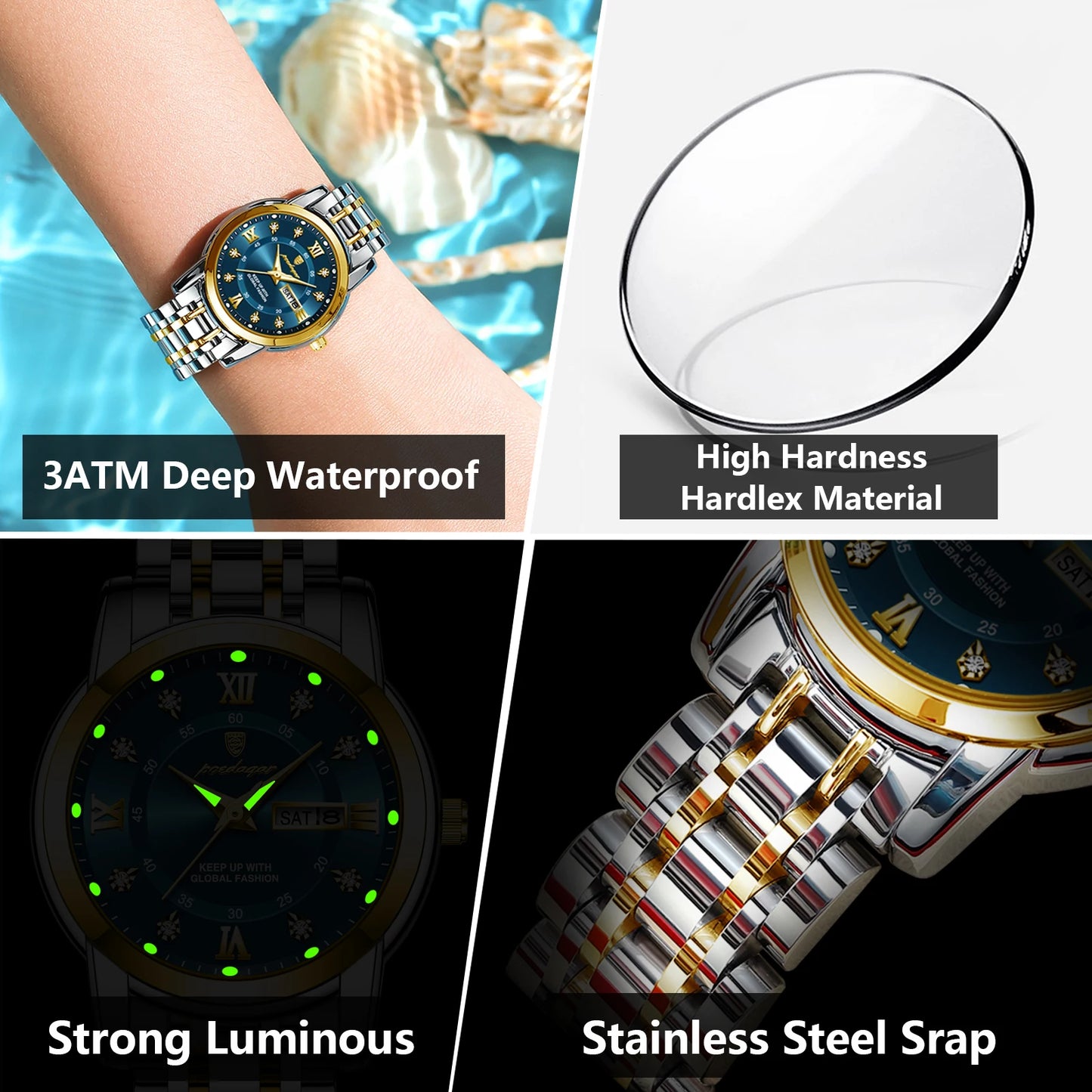 Vervanci TimeAura