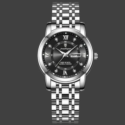 Vervanci TimeAura