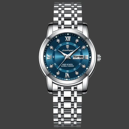 Vervanci TimeAura
