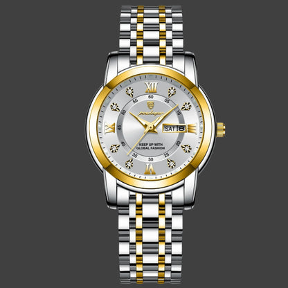 Vervanci TimeAura